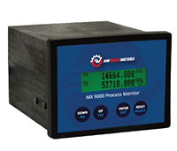 MX-9000-Panel-Mount-Process-Monitor