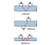 Measurement-Operation.JPG